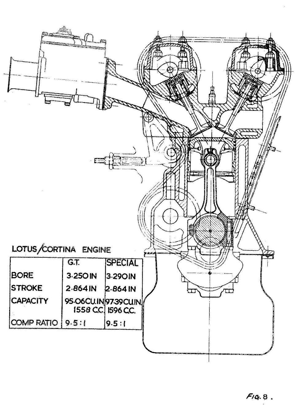 Lotus Cortina Engineering 0042